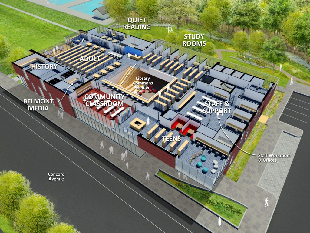 PowerPoint Presentation